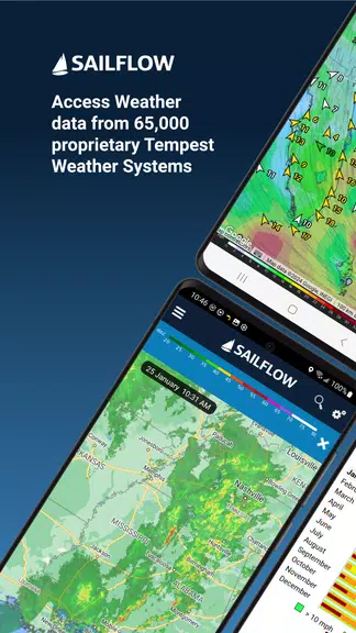 SailFlow: Marine Forecasts 螢幕截圖 0