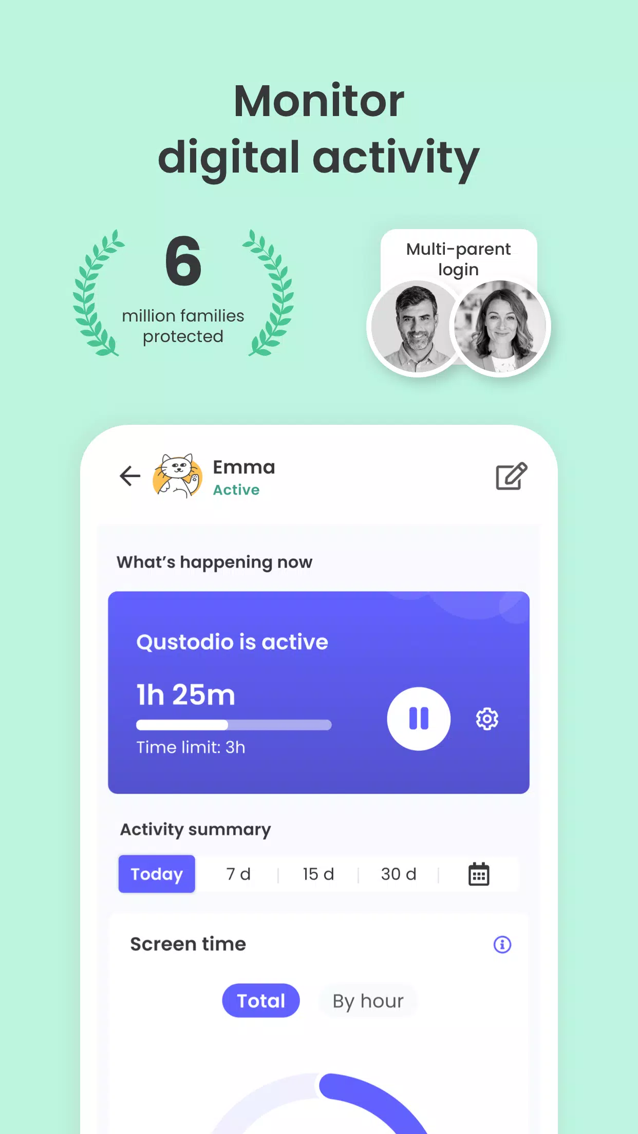 Qustodio ภาพหน้าจอ 0