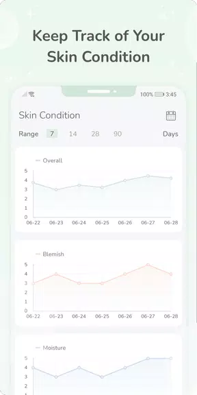 Skincare Diary - スキンケアルーチン日記 スクリーンショット 1