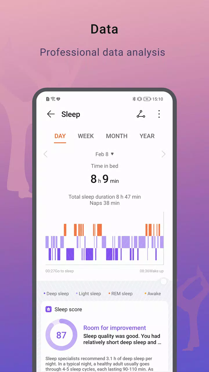 HONOR Health Capture d'écran 3