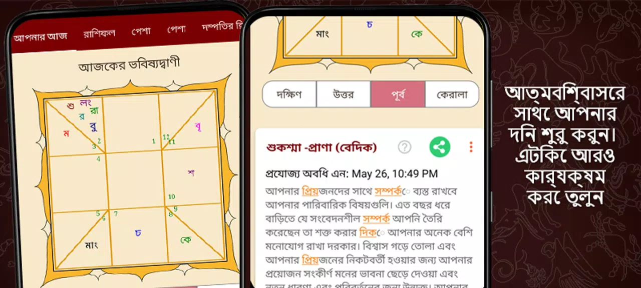 Kundali in Marathi : कुंडली 螢幕截圖 1