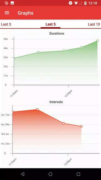 Contractions Timer for Labor 螢幕截圖 1