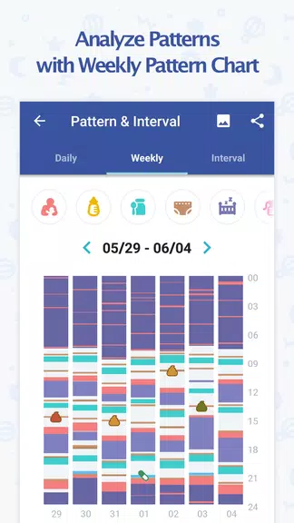 BabyTime (Tracking & Analysis) 螢幕截圖 2