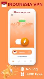 Indonesia VPN - Private Proxy 螢幕截圖 0
