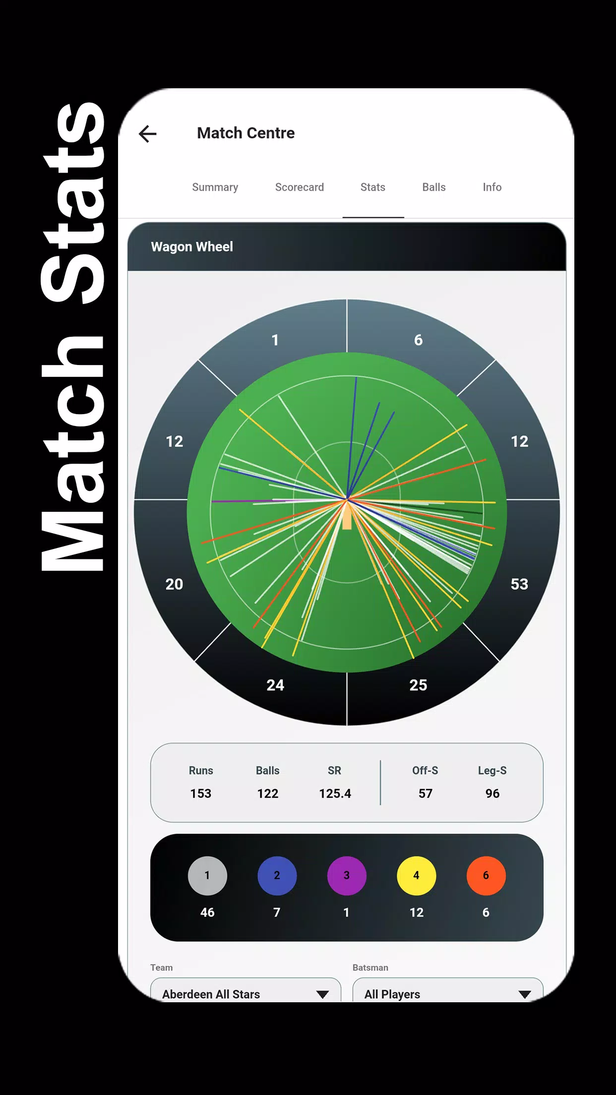 STUMPS - The Cricket Scorer Ekran Görüntüsü 3