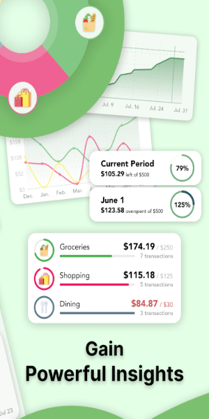Cashew—Expense Budget Tracker Schermafbeelding 2