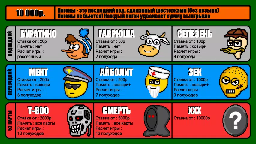 Дурак на деньги Zrzut ekranu 3
