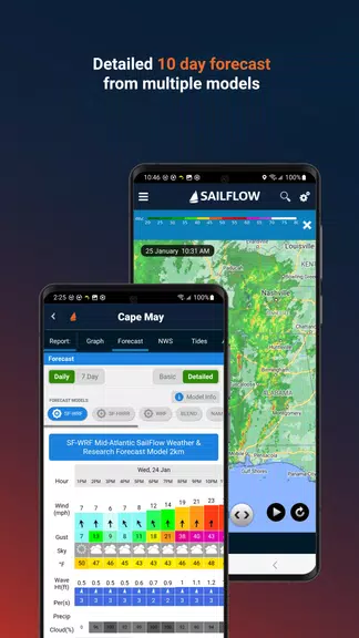 SailFlow: Marine Forecasts 螢幕截圖 2
