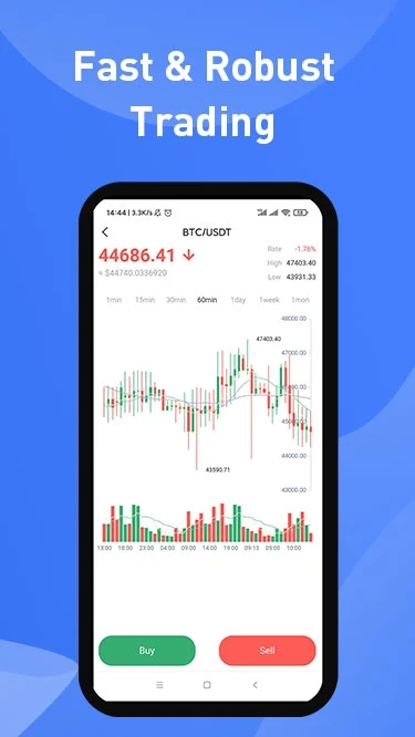 FatBTC 螢幕截圖 2