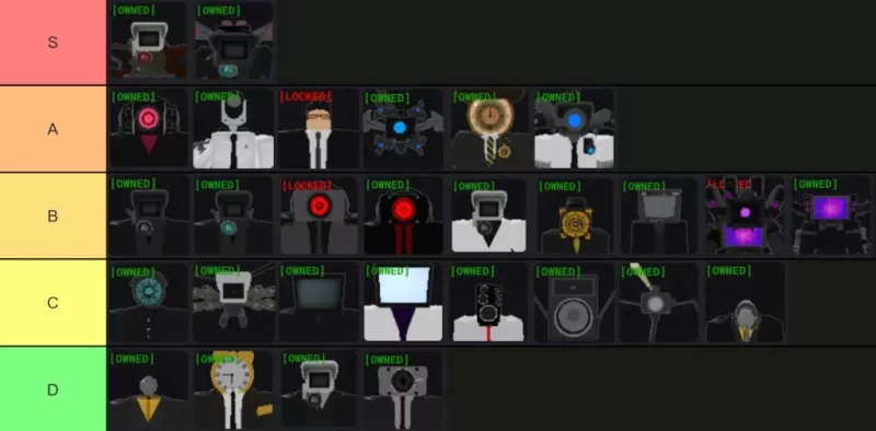 終極BT封鎖戰利品層列表