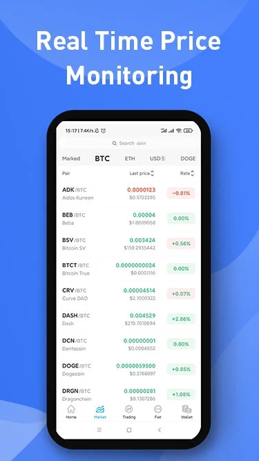 FatBTC 螢幕截圖 0