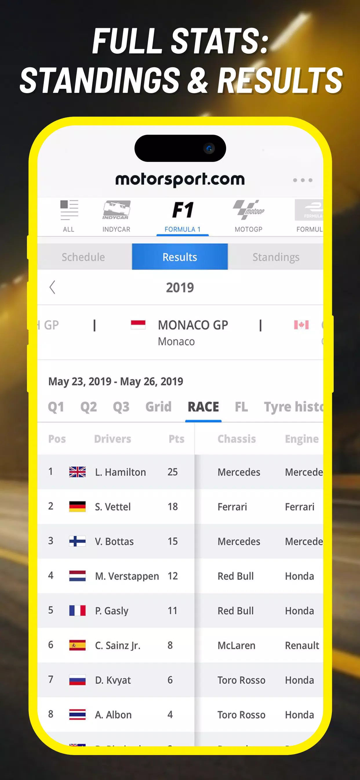 Motorsport.com Zrzut ekranu 3