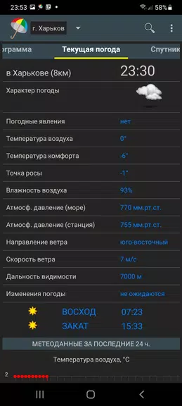 Погода Украина 螢幕截圖 2