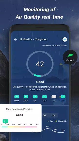 Local Radar Weather Forecast 螢幕截圖 3