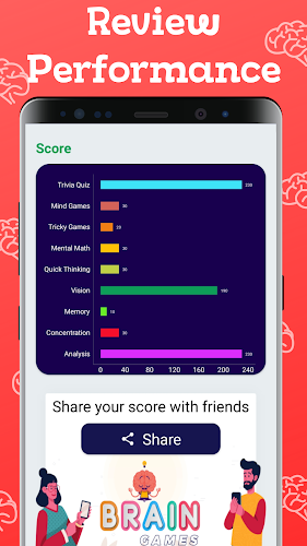 Brainy Games - Logical IQ Test स्क्रीनशॉट 3