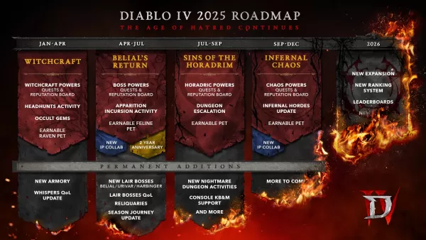Diablo 4的2025路线图触及2026年。图片来源：暴雪娱乐。