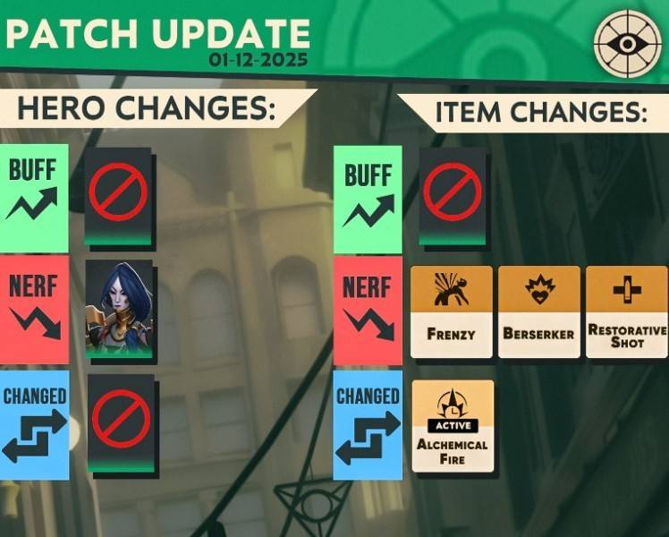 La première mise à jour de l'impasse de 2025 est étonnamment petite