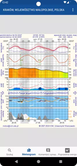 Meteo ICM — weather forecast Скриншот 0
