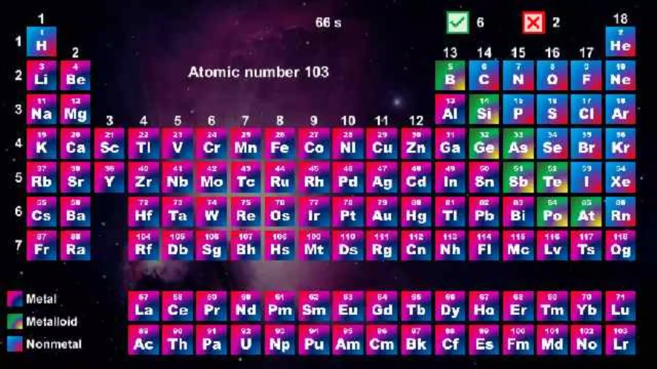 Periodic Table - Quiz Game Ảnh chụp màn hình 3