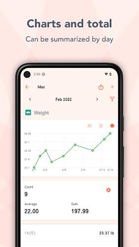 Pet Care Tracker - PetNote ภาพหน้าจอ 3