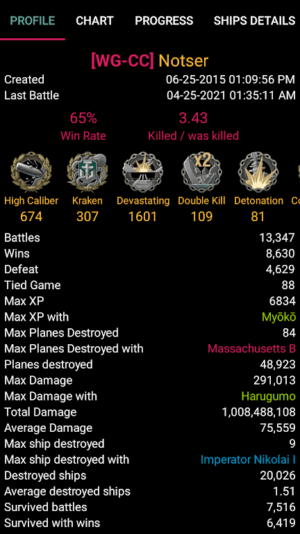WOWs Stats (World of Warships) Tangkapan skrin 1