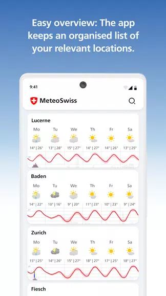 MeteoSwiss スクリーンショット 3