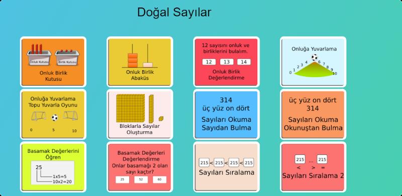 3. Sınıf Dersekranda 螢幕截圖 1