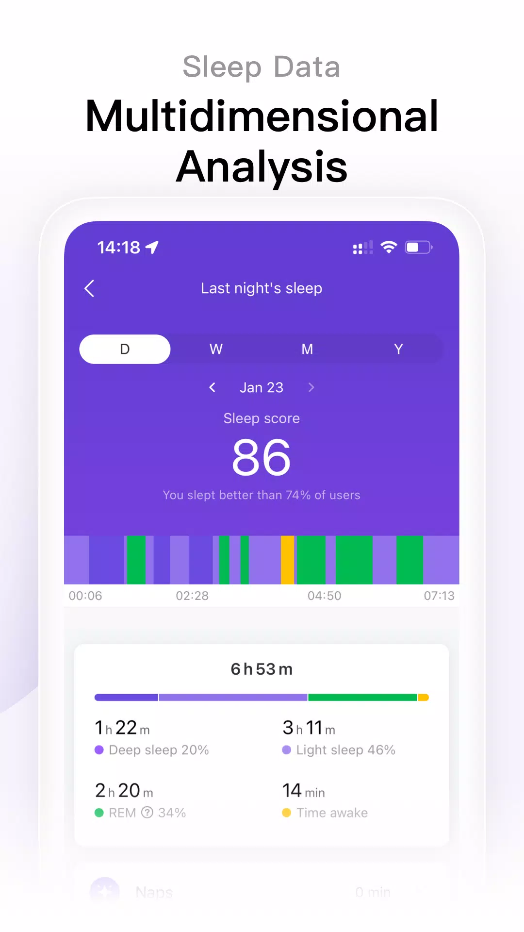 Zepp Life Capture d'écran 2