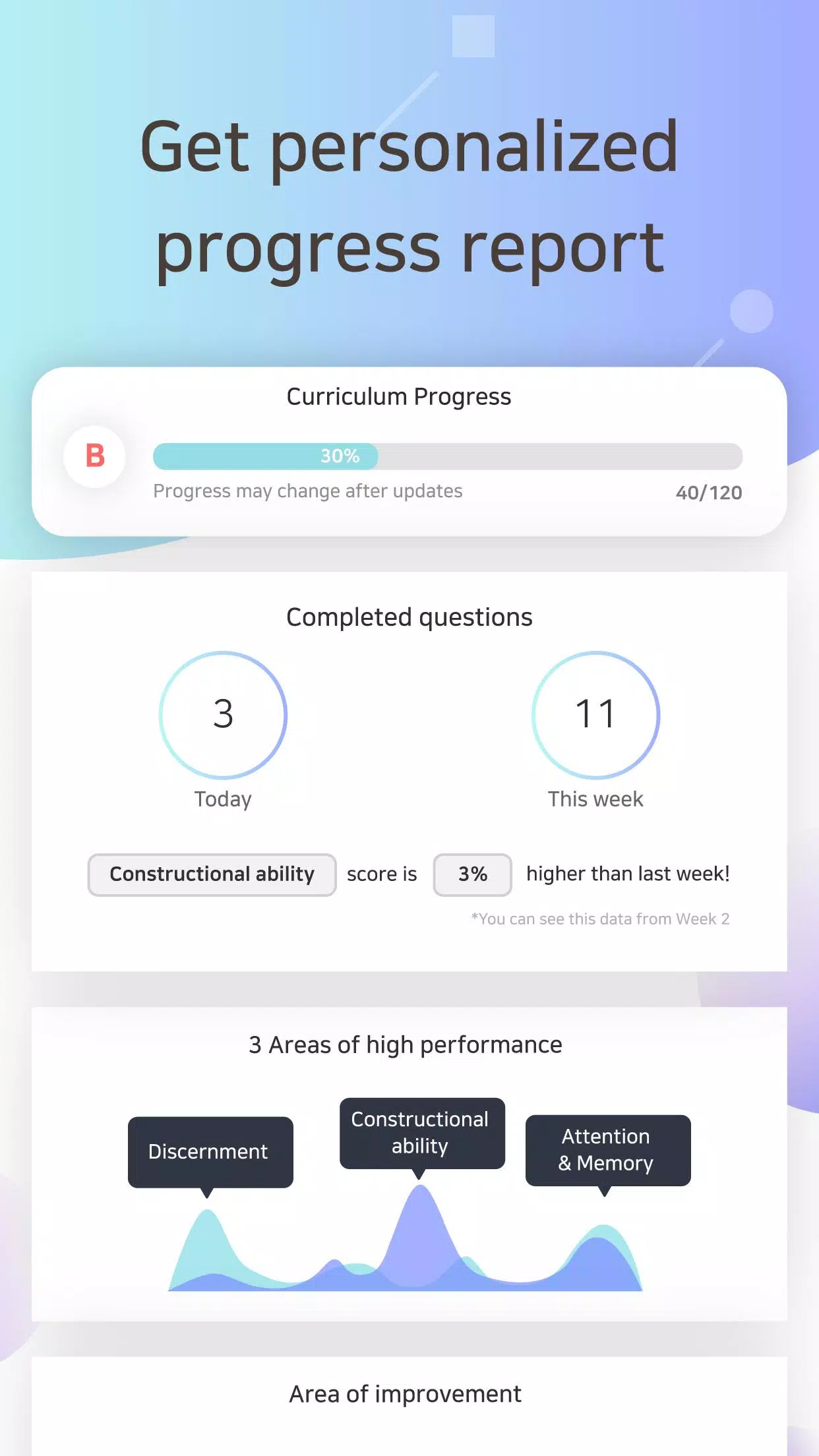 DoBrain Screenshot 3