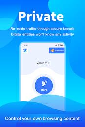 Zenon:Ultimate VPN solution स्क्रीनशॉट 0