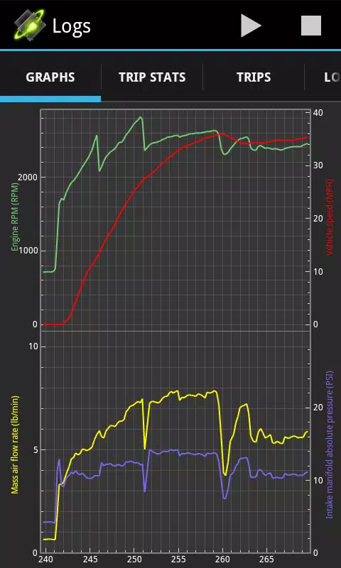 OBDLink (OBD car diagnostics) 螢幕截圖 2