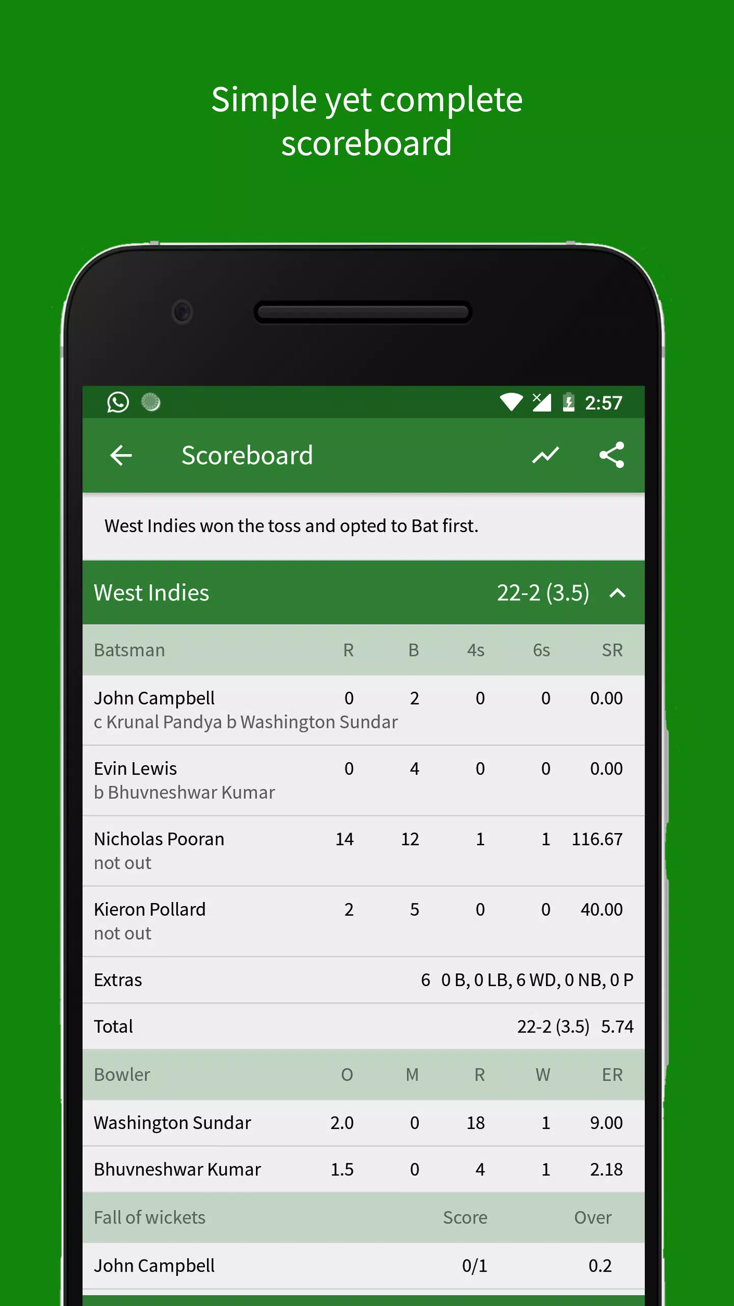 Cricket Scorer 螢幕截圖 2