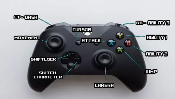 Anime Saga的Xbox操作方案