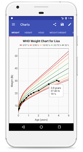 Child Growth Tracker স্ক্রিনশট 0