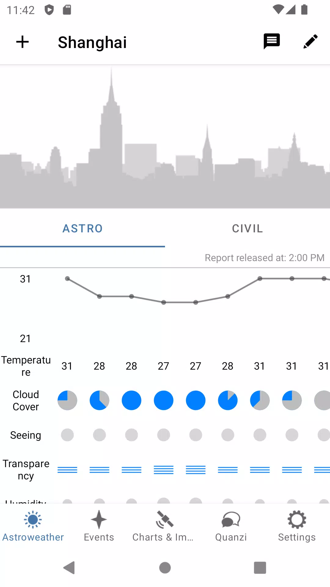 Astroweather 螢幕截圖 0