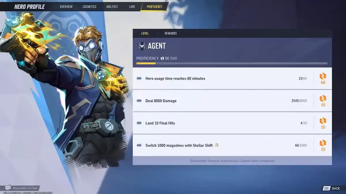 Marvel rivaux de compétence