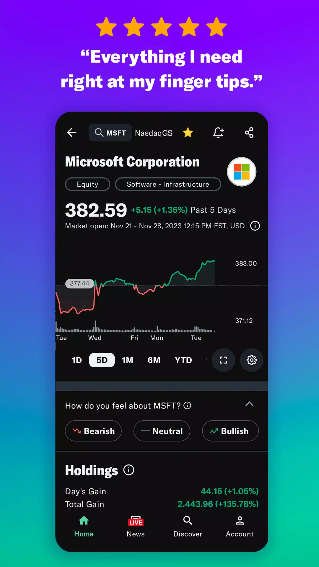 Yahoo Finance Capture d'écran 2