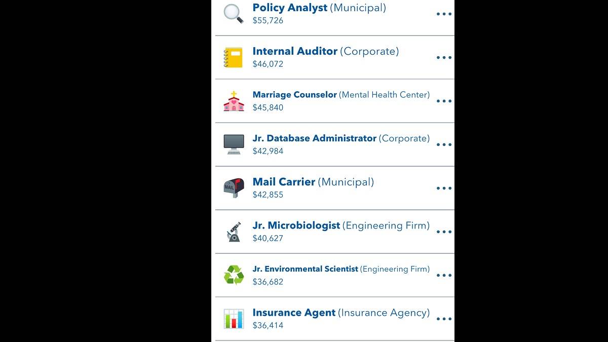 Emploi de facteur sur la liste des travaux Bitlife