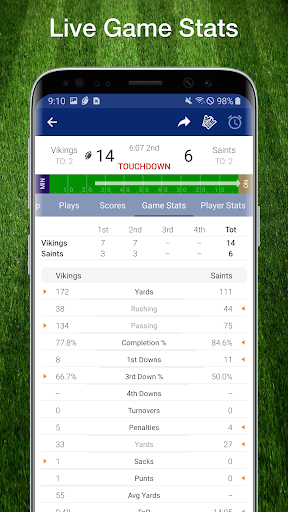 Football NFL 2017 Schedule, Live Scores, & Stats 스크린샷 2