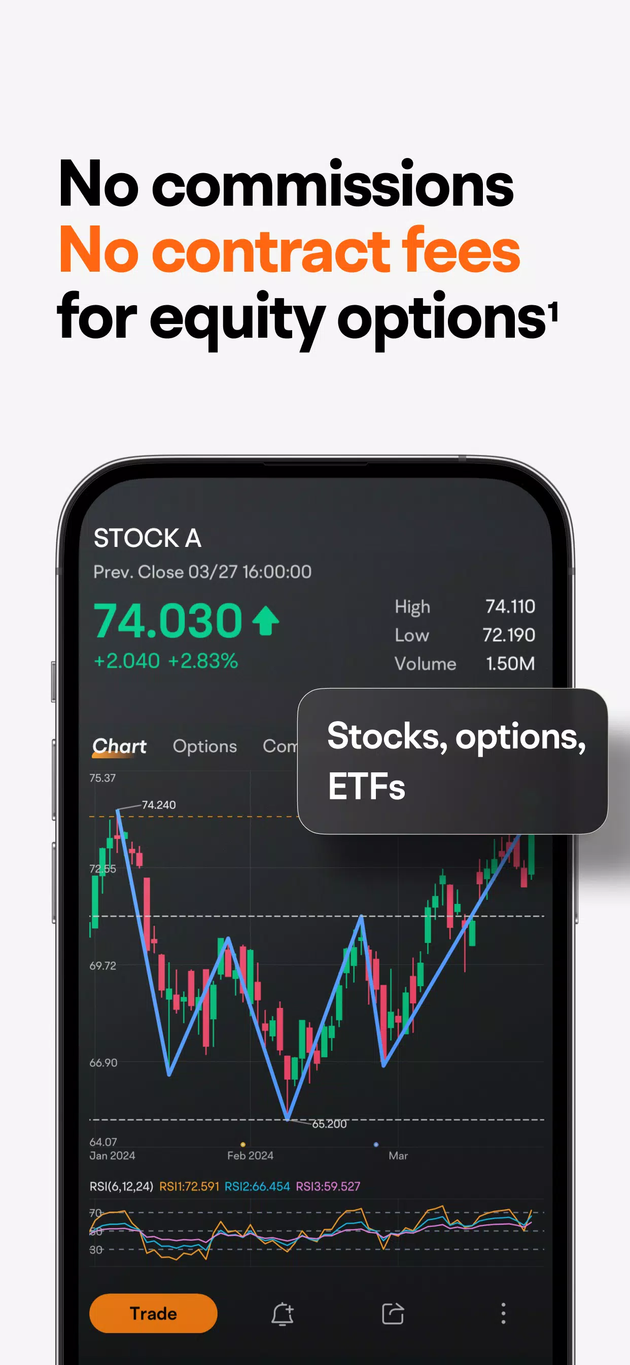 moomoo: options & stocks Capture d'écran 1