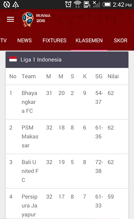 Jadwal Siaran Langsung Ekran Görüntüsü 3