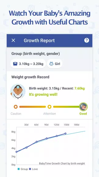 BabyTime (Tracking & Analysis) 螢幕截圖 1