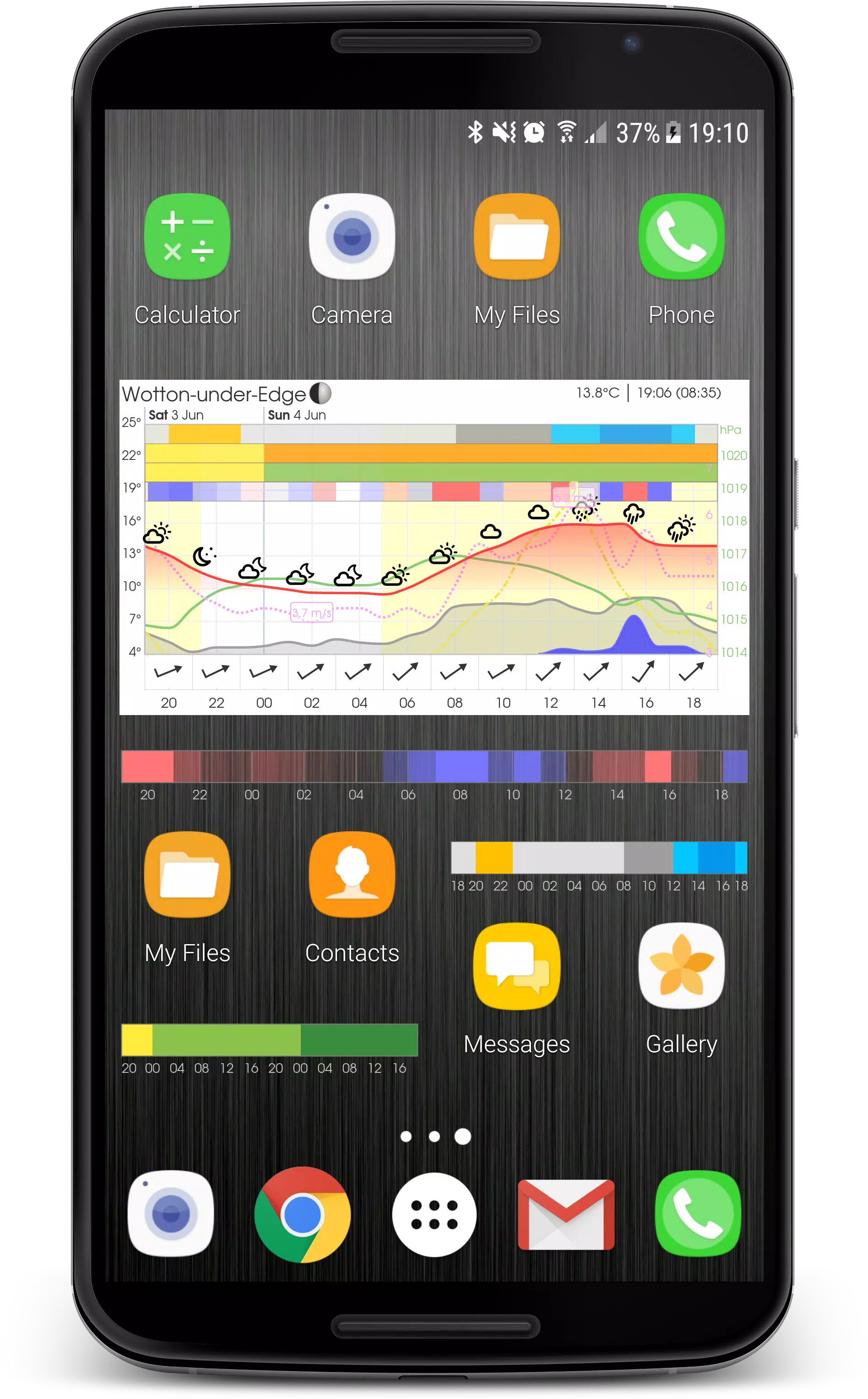 Schermata Meteogram 1