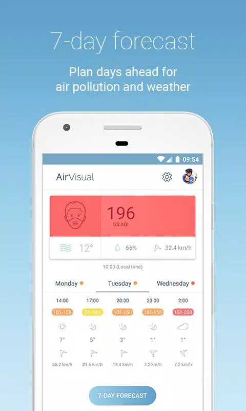IQAir AirVisual | Air Quality 螢幕截圖 2