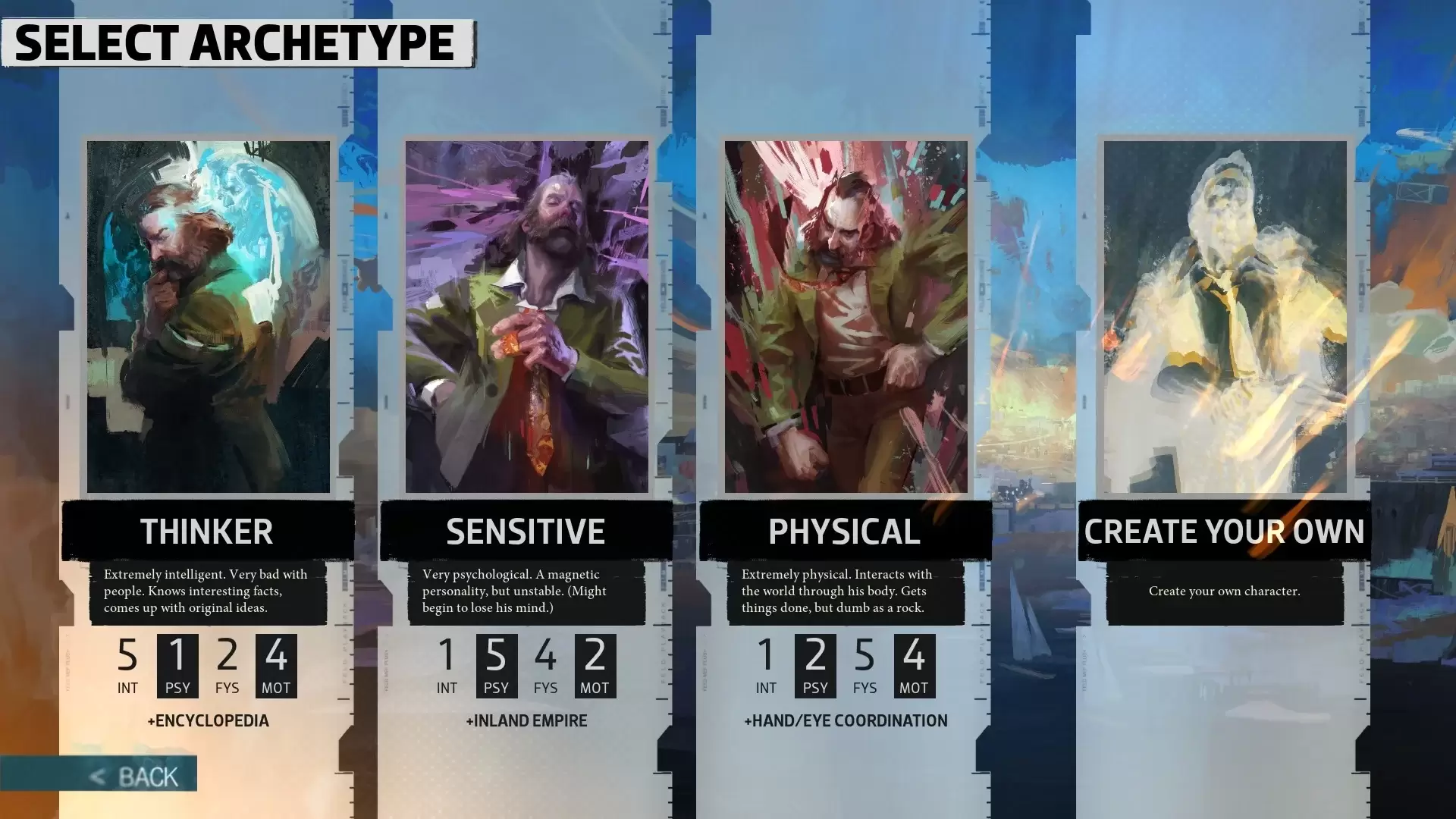 Guide de caractère disco elysium