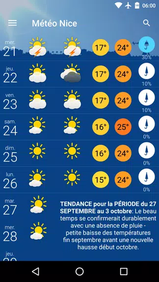 Météo Nice 螢幕截圖 1